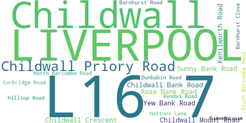 A word cloud for the L16 7 postcode